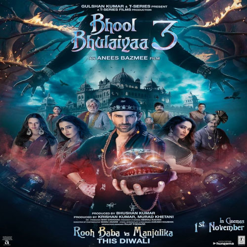 Mere Dholna 3.0 Bhola Bhala Tha PIANO NOTES